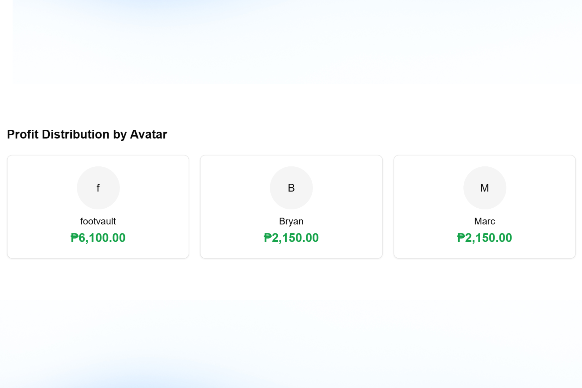 Individual Performance Analytics